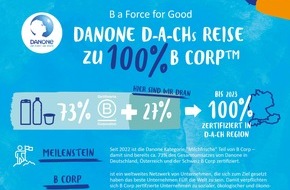 Danone DACH: Danone "Milchfrische" ist B Corp zertifiziert