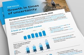 zeb consulting: zeb.European Asset Management Study 2025 / Asset-Manager wachsen in Zeiten der Ungewissheit/ Retailkunden gewinnen an Bedeutung / Technologische Innovationen und Regulatorik als Herausforderung
