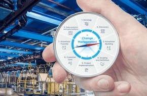 Forcam Enisco GmbH: SAP Digital Manufacturing in fünf Monaten erfolgreich implementieren