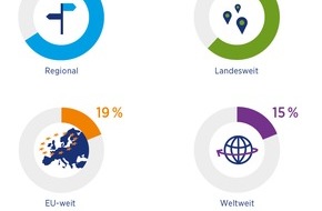 Hays AG: Suche nach Fachkräften bleibt regional / HR-Report 2013/2014 von Hays und IBE (FOTO)