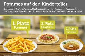 The Fork: Ich will Pommes, Mami! / Umfrage: Pommes, Spaghetti und Schnitzel sind für Kinder die Highlights in Restaurants und noch beliebter als Eis - Gemüse und Salat können in der Küche bleiben. (BILD)