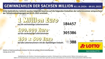 Sächsische Lotto-GmbH: SACHSEN MILLION: Die Gewinnzahlen stehen fest