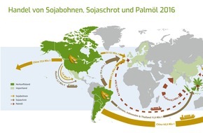 OVID Verband der ölsaatenverarbeitenden Industrie in Deutschland e. V.: Vereinte Nationen setzen auf weltweiten Agrarhandel