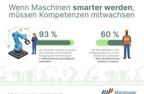 ManpowerGroup Deutschland GmbH: Fachkr&auml;fte fehlen, Qualifizierung stockt / Deutschlands Industrie steht vor einem doppelten Engpass / Manpower Global Manufacturing World of Work Outlook 2026 ver&ouml;ffentlicht