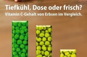 iglo Deutschland: Rennen um Vitamine: Gemüse rasch und schonend verarbeiten (Mit Bild)