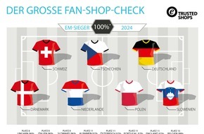 Trusted Shops AG: So sehen Sieger aus: Deutschland ist EM-Fanshop-Europameister