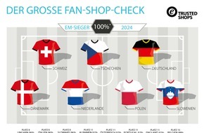 Trusted Shops SE: So sehen Sieger aus: Deutschland ist EM-Fanshop-Europameister