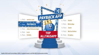 PAYBACK GmbH: PAYBACK App erneut zur "Top Alltagsapp" in Deutschland ernannt
