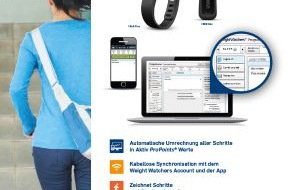 WW Deutschland: Weight Watchers und Fitbit kooperieren in Deutschland