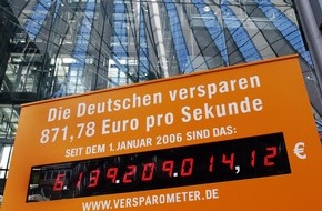 Fidelity: Initiative Einfach Investieren gestartet: Ab sofort ist Versparen verboten!