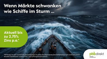 Deutsche Pfandbriefbank AG: Das Comeback von Tagesgeld und Festgeld