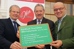 Oberösterreich Tourismus: Ein Jahr Kursbuch Tourismus Oberösterreich: Gemeinsam erarbeitet,
gemeinsam in der Umsetzung - BILD