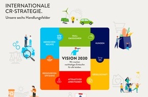 Unternehmensgruppe ALDI SÜD: Nachhaltige Produkte für alle: ALDI SÜD veröffentlicht globale Corporate-Responsibility-Strategie für 2030