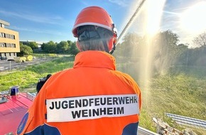 Feuerwehr Weinheim: FW Weinheim: Freiwillige Feuerwehr Weinheim gibt wichtige Tipps zum Tag der Kindersicherheit