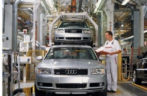 Audi AG: Jahrespressekonferenz zum Geschäftsjahr 2002: Audi legt zum siebten Mal in Folge Rekordzahlen vor