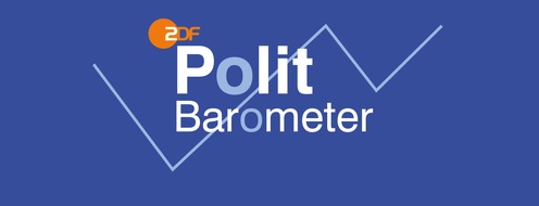 ZDF: ZDF-Politbarometer Extra / Baden-Württemberg, Rheinland-Pfalz und Sachsen-Anhalt März 2016 / (FOTO)