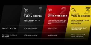 Gro&szlig;bild statt Smartphone: Fu&szlig;ball-Events bringen den Fernseher zur&uuml;ck