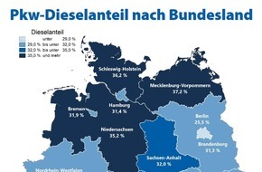 CHECK24 GmbH: Kfz-Versicherung: Dieselanteil in Bayern am größten, in Berlin am kleinsten