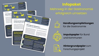 Institut für ökologische Wirtschaftsforschung: Mit Mehrweg gegen den To-Go-Müll: Was Politik und Gastronomie tun können