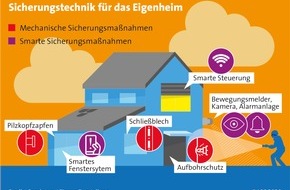 LBS Infodienst Bauen und Finanzieren: Einbruchschutz: Sicher durch die dunkle Jahreszeit