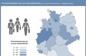 CRIF GmbH: Firmeninsolvenzen in Deutschland sinken auf den niedrigsten Stand seit 1999 / starker Anstieg der Insolvenzschäden