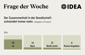 Evangelische Nachrichtenagentur IDEA: Umfrage: Gesellschaftlicher Zusammenhalt schwindet