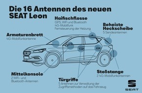 SEAT Deutschland GmbH: Der neue SEAT Leon: Antennen für die Zukunft