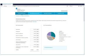 VDI Zentrum Ressourceneffizienz GmbH: PM - Unterstützung für Umweltmanagement mit Online-Tool