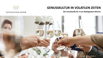 Rotkäppchen-Mumm: Rotkäppchen-Mumm Trendstudie Nr. 2 zur Genusskultur / Trotz Inflation: Deutsche legen hohen Wert auf Gemeinschaft, Genuss und Traditionen