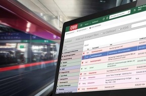 World-Direct eBusiness solutions GesmbH: ÖBB – Kundenservice neu definiert mit Microsoft Dynamics 365