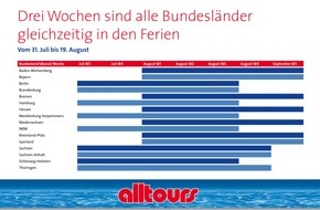 alltours flugreisen gmbh: alltours verzeichnet Buchungsplus von 4% für das Sommergeschäft / Hohe Preisvorteile - Urlauber buchen deutlich früher (FOTO)
