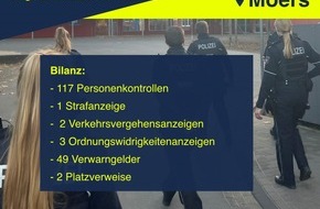 Kreispolizeibehörde Wesel: POL-WES: Moers - Präsenzeinsatz zur Bekämpfung der Bürgerbelastenden Kriminalität