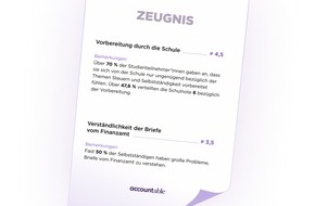 Accountable Deutschland: Umfrage: Großteil der Selbstständigen versteht das Finanzamt nicht - Unternehmerische Entwicklung in Deutschland unzureichend gefördert