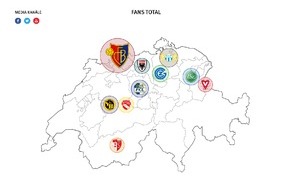 HWZ Hochschule für Wirtschaft Zürich: FC Basel und SC Bern sind (auch) Social Media Meister (BILD)