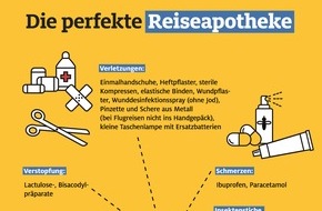 ADAC SE: ADAC Ambulanz-Service: Mit der perfekten Reise-Apotheke sorgenfrei in den Sommerurlaub