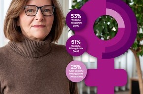 Verti Versicherung AG: Weibliche Führungskräfte: "Haben sukzessive Gleichgewicht hergestellt"