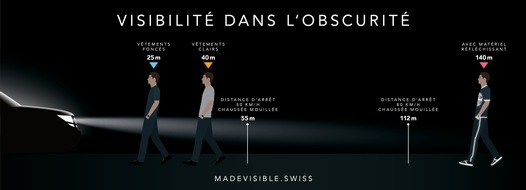 Touring Club Schweiz/Suisse/Svizzero - TCS: Journée de la lumière : se rendre plus visible pour moins d'accidents