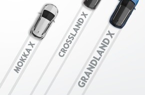 Opel Automobile GmbH: Opel Grandland X: Neues Crossover-Modell für die Kompaktklasse (FOTO)