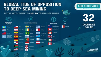 OceanCare: OceanCare Welcomes Austrian Opposition to Deep-Sea Mining