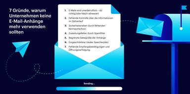 Tresorit: 7 Gründe, warum Unternehmen keine E-Mail-Anhänge mehr verwenden sollten