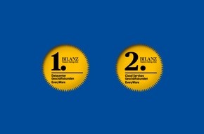 ELCA Group: EveryWare wieder auf Spitzenpositionen im Bilanz Telekom Rating