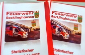 Feuerwehr Recklinghausen: FW-RE: Einladung zum Presse- und Fototermin: Vorstellung des Jahresberichts der Feuerwehr