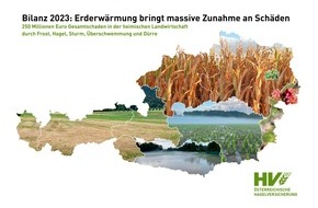 Österreichische Hagelversicherung VVaG: Hagelversicherung – Jahresbilanz 2023: Erderwärmung bringt massive Zunahme an Schäden