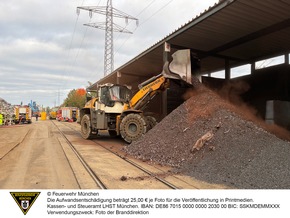 FW-M: Wochenendrückblick der Feuerwehr München für den 10. bis 12. Oktober 2025