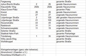 Polizeidirektion Kiel: POL-KI: 250508.2 Kiel: Sonntag Entschärfung zweier Weltkriegsbomben in Meimersdorf und Ellerbek-Wellingdorf