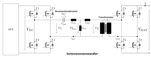 Technische Hochschule Köln: Neuartiges Ladesystem für die Elektromobilität