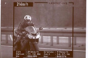 Polizeipräsidium Frankfurt am Main: POL-F: 041216 Â 1232 Bundesautobahn A 66, Höhe Bockenheimer Friedhof: Motorradfahrer mit 214 km/h gemessen