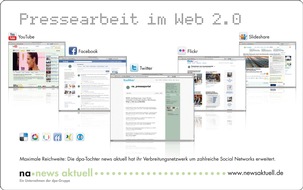 news aktuell GmbH: dpa-Tochter news aktuell baut Reichweite im Web 2.0 aus - Picasa und Twitpic komplettieren innovatives Verbreitungsnetzwerk für Presse- und PR-Informationen