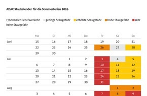 ADAC: ADAC Stauprognose: 26. bis 28. Juni / Start der Sommerferien sorgt f&uuml;r volle Autobahnen