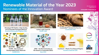 nova-Institut GmbH: Sechs Materialien für den Innovationspreis „Renewable Material of the Year 2023“ nominiert